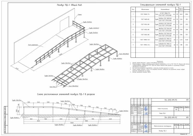 Жб пандус чертеж. Металлический пандусконструкция чертёж. Пандус металлический для инвалидов чертеж. Бетонный пандус чертежи. Эстакада смета