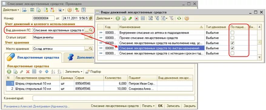 Помощь в списании. Списание лекарственных препаратов. Причины списания аптечки автомобильной. Списание аптечки причины. Списание лекарственных средств в бюджетных учреждениях.