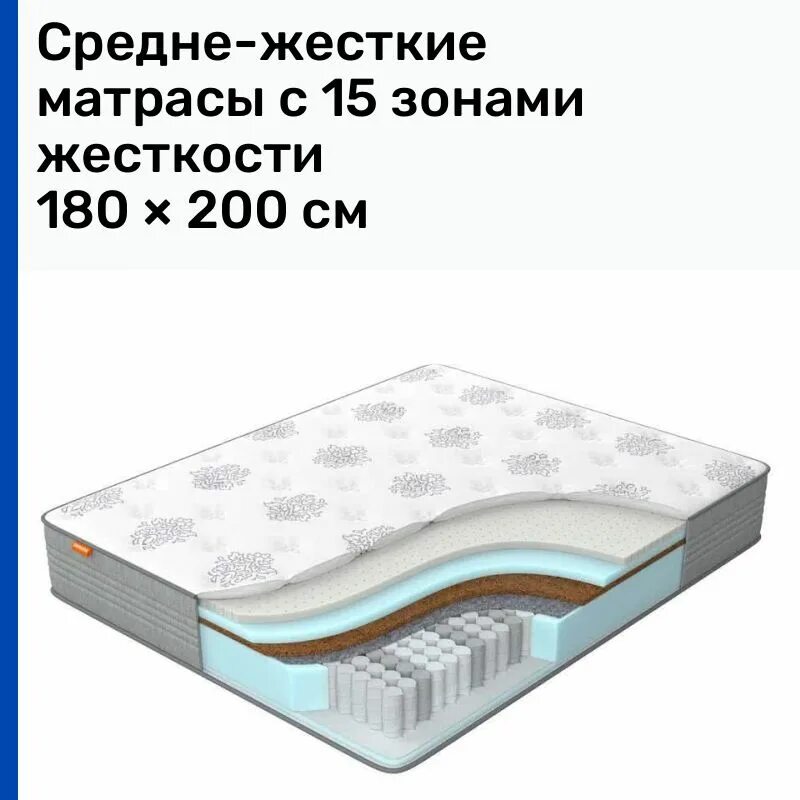 Какой матрас лучше жесткий или средний. Градация жесткости матрасов. Степень жесткости матраса. Степень жесткости матраса. Жесткость матраса по весу.