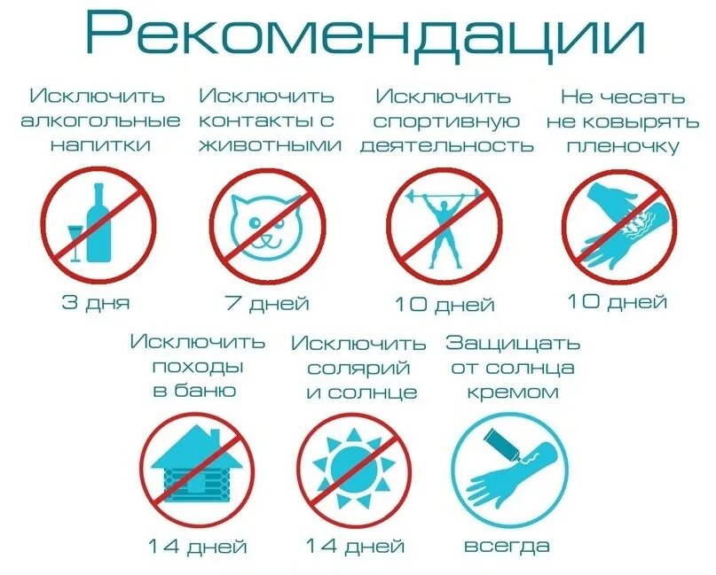 Что нельзя делать после установки