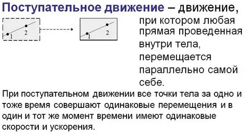 2 поступательным называется движение при котором
