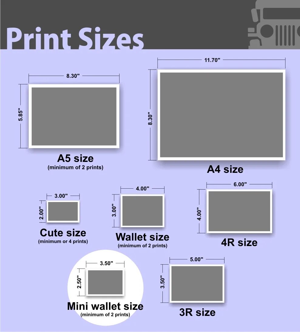 Three size. Размер 3r. размер бумаги 4r. a5r размер бумаги. 3r size бумага.