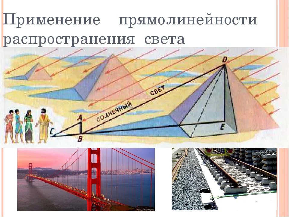 Что значит прямолинейность. Прямолинейность распространения света. прямолинейное распространение света. распространение света фото. распределение света на дороге.