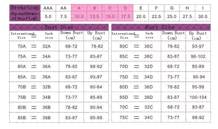 Размер бюстгальтера 80b. Размер чашки бюстгальтера 80b. Размер бюстгальтера 36/80. Размер (34-75) (36-80) (38-85) размер бюстгальтера. 70 б размер