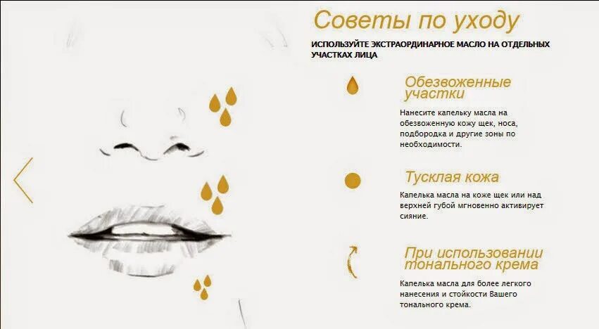 Масло от морщин. Сыворотка для лица. Кокосовая маска для лица. Как наносят молочко. Массажные линии лица.