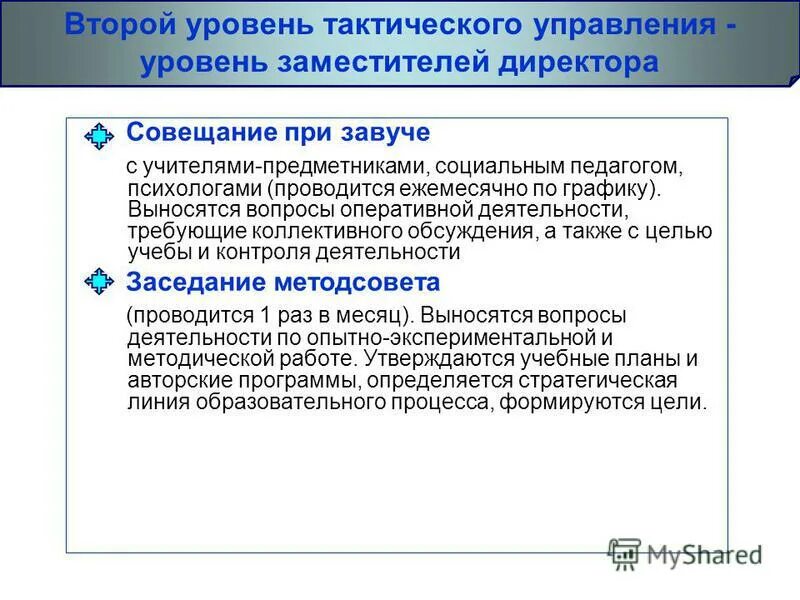 Вопросы на совещаниях при завуче в школе. Образец протокол посещения урока учителя начальных классов. Приказ о проверке тетрадей в школе. Протокол совещания при директоре школы. Протокол совещания при директоре школы.