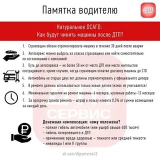 Время возвраты машины