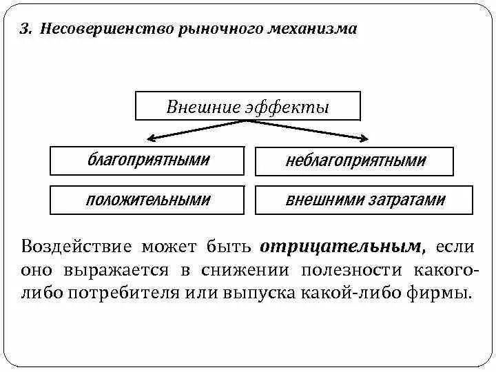 Несовершенство рыночного механизма. Теория внешних эффектов. Оценка несовершенства рыночного механизма. Несовершенство информации на рынке.