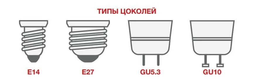 Цоколь какой е. Цоколь g10g. цоколь g27. цоколь е10 220в. цоколь gu53 и g53.
