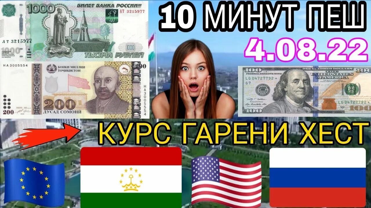 Российский курс рубля на таджикский 1000. Курс рубля в Таджикистане. Валюта в Таджикистане к рублю. Курби Асори. Курс рубля в Таджикистане на сегодня.