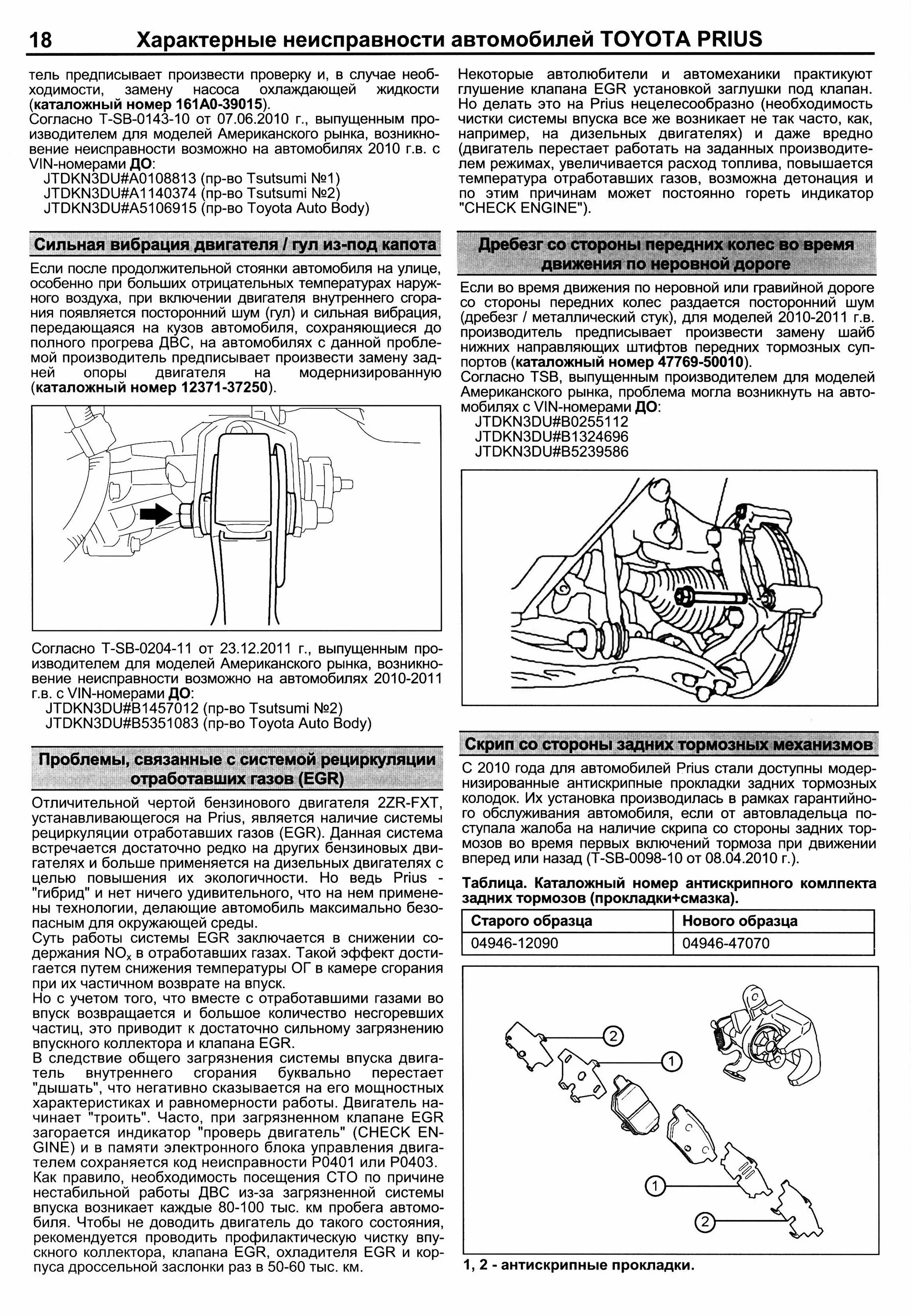 Ошибка приус альфа. Ошибка приус альфа