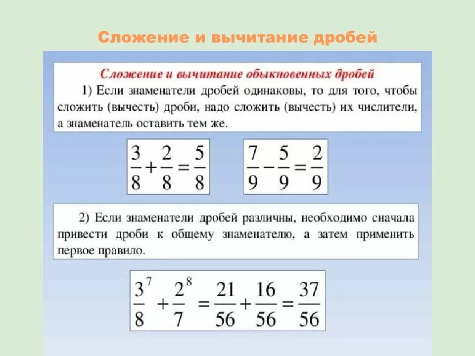 Сложение дробей с одинаковыми знаменателями 5 класс. Правило сложения и вычитания обыкновенных дробей. Правило сложения дробей с одинаковыми знаменателями 6 класс. Обыкновенная дробь сложение и вычитание обыкновенных дробей.