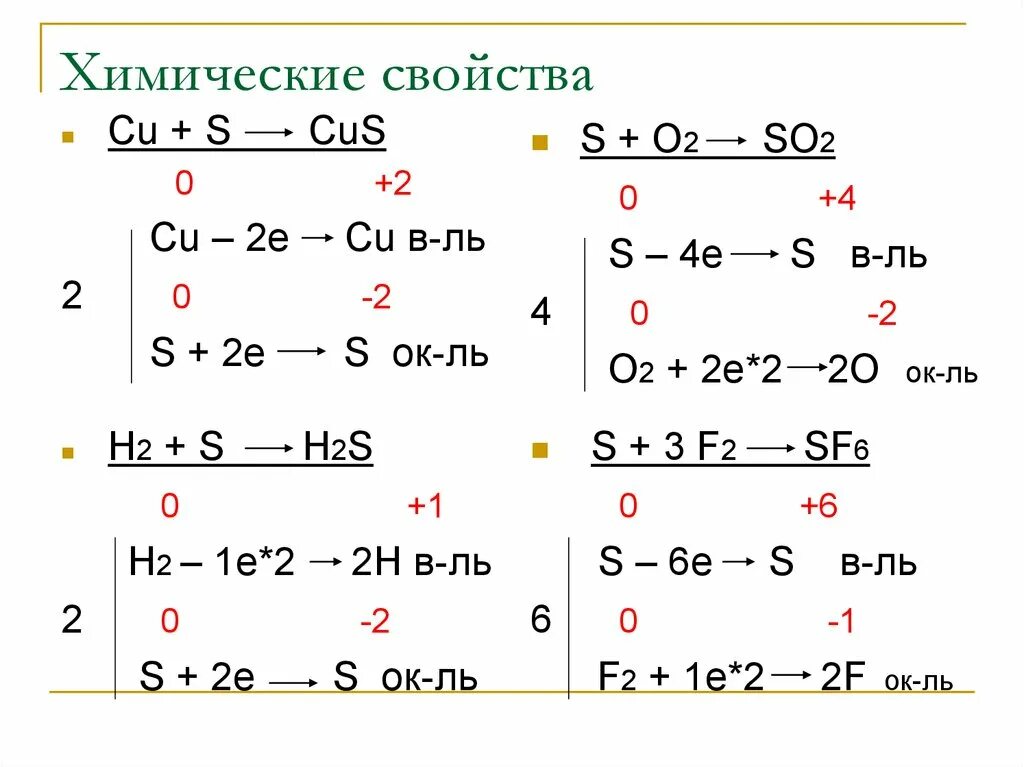 F2 s sf6 окислительно восстановительная. Cu+s cu2s ОВР. Cu+s электронный баланс. Cu+s окислительно восстановительная реакция. Cu h2so4 cus