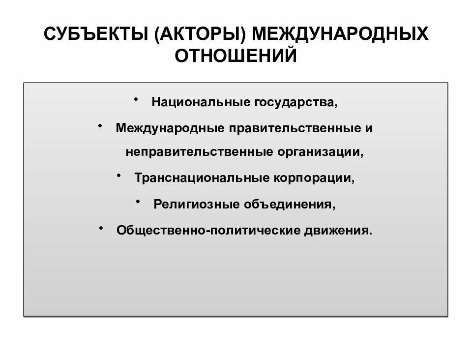 Международные отношения самостоятельная работа