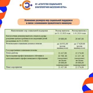 Орц соц выплаты