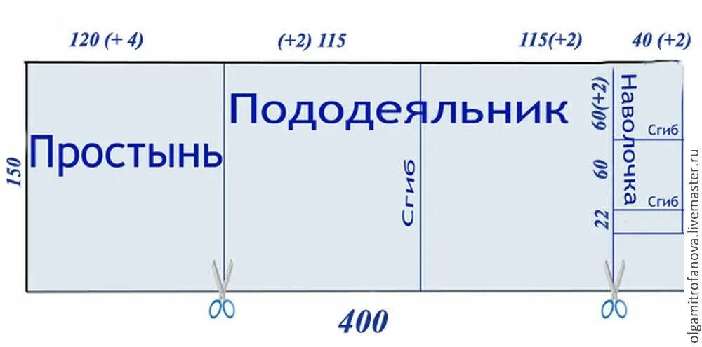 Сшить пододеяльник размеры