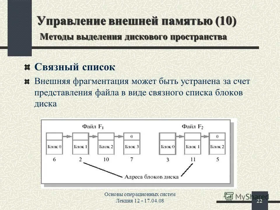 Методы выделения дискового пространства. Методы выделения дискового пространства в ос. Выделение дискового пространства. Выделение дискового пространства. Способы использования дискового пространства.
