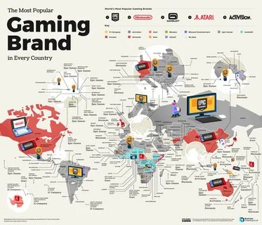 Companies in the world are