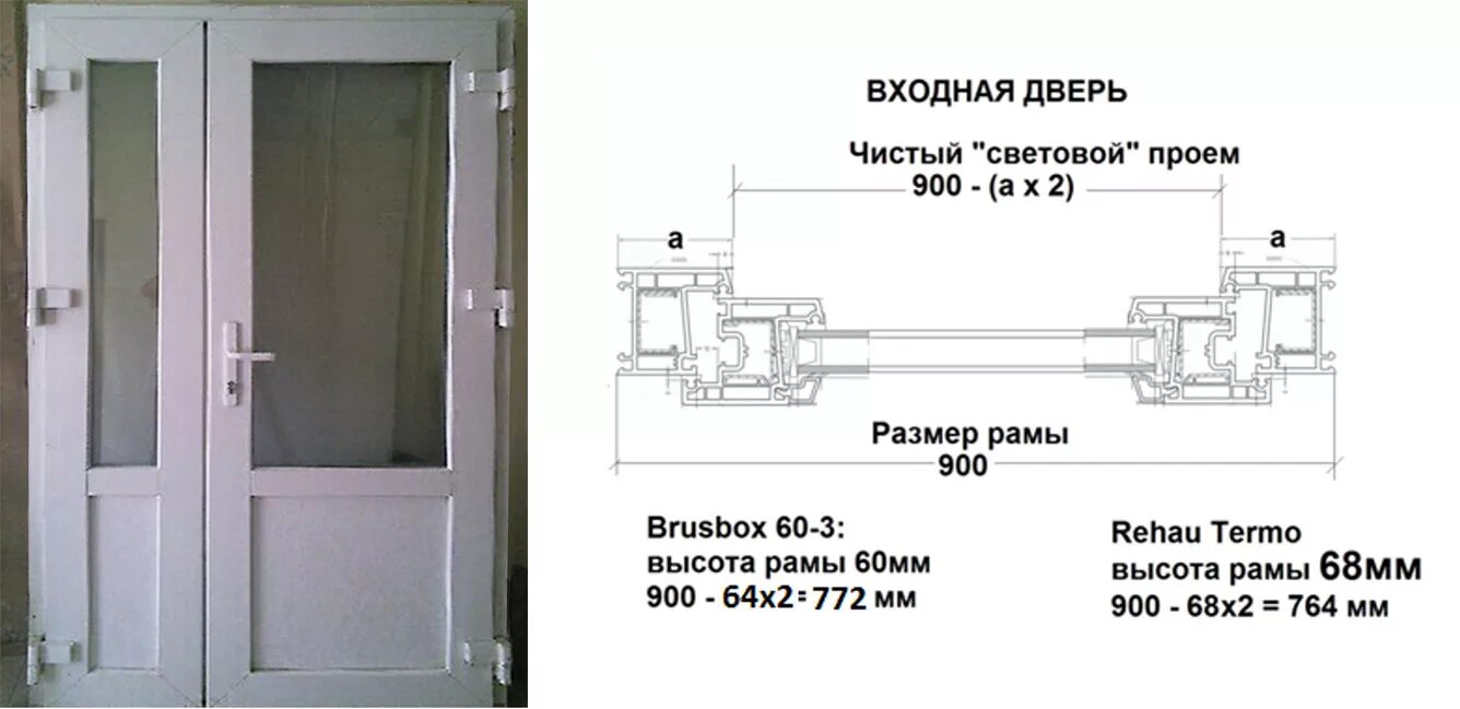 Блок из двух дверей. Пластиковые входные двери KBE 58. Дверь алюминиевая со стеклом входная 900*2000 монтажная схема. Двери ПВХ двухстворчатые, шириной 1200мм размер. VEKA дверь ПВХ 2100х800.