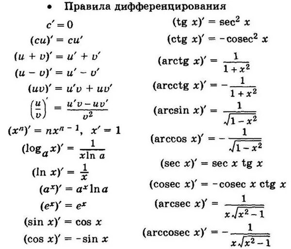 Формула дифференцирования корня. Производная формулы дифференцирования. Производная корня формула. Производная корня в степени. Производная x 3 5 9