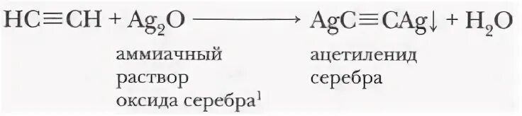 Раствор оксида серебра 1