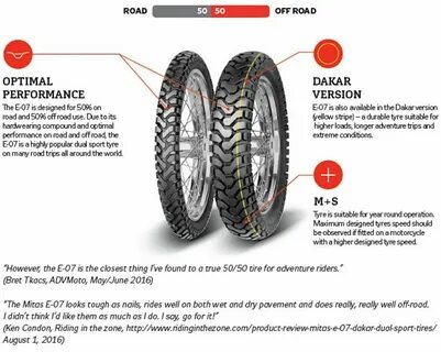 Tyre перевод