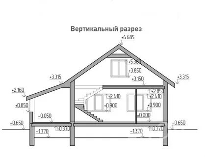 Высота технического чердака