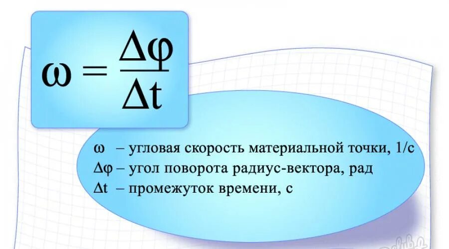 Как найти угловую скорость формула физика. Угловая скорость формула через частоту. Угловая скорость вращения формула через скорость. Формула определения угловой скорости.