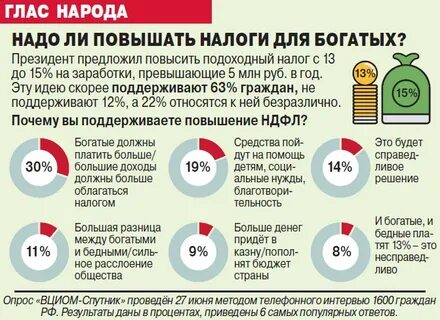 Почему повышают налоги