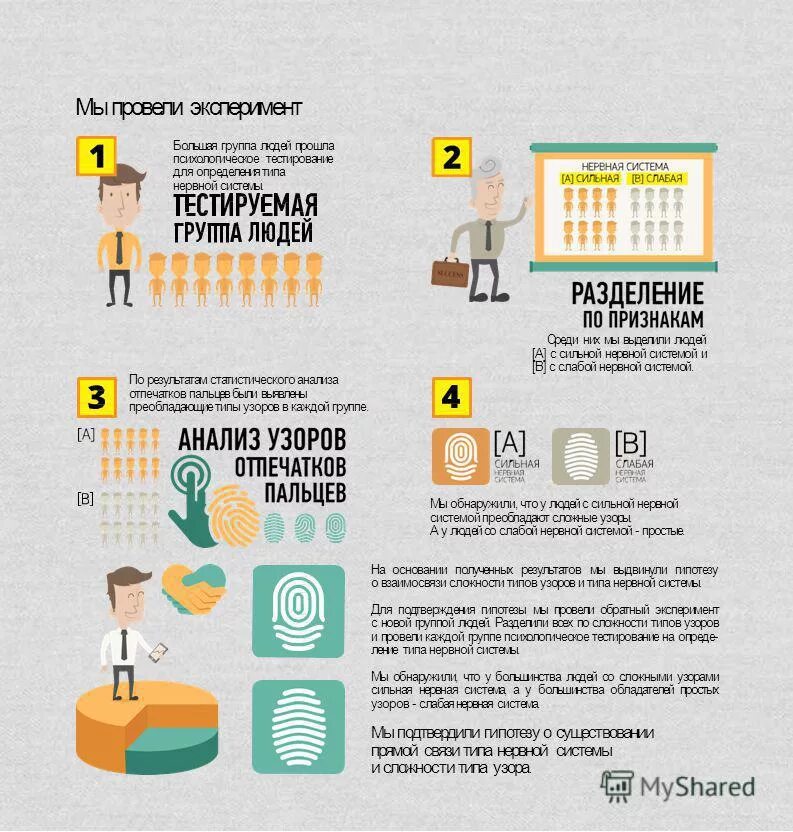 обратный эксперимент