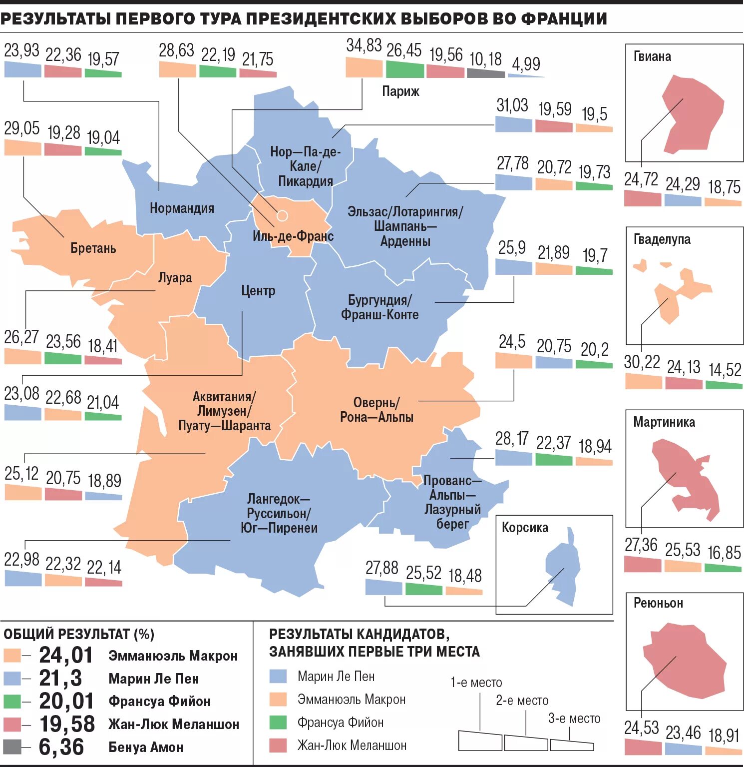 Вторые туры президентских выборов. Выборы во Франции 2017 карта. 2 Тур выборов во Франции Результаты. Выборы президента Франции 2017. Итоги выборов президента Франции 2017.