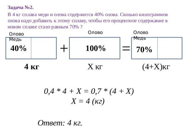 Сплав меди и цинка весом 70 кг. Задача про сплав олова и меди. В сплаве меди и олова содержится. Математические задачи на смеси. Задачи на сплавы.