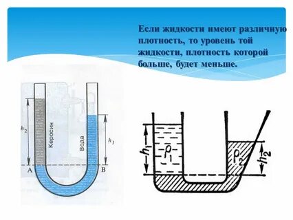 Миры разной плотности
