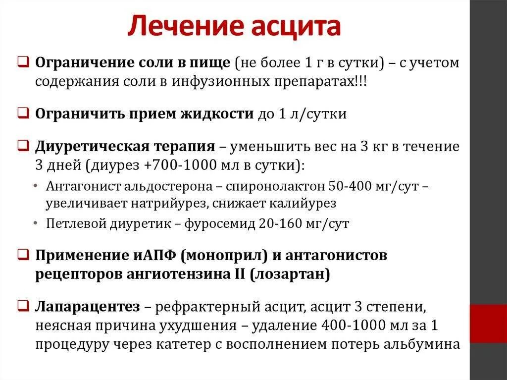 Асцит лечение у мужчин