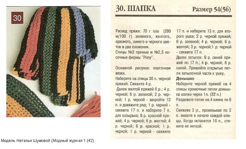 Как рассчитать резинку на шапку. Расход пряжи на шапку. расход пряжи на шапочку. расход пряжи на мужскую шапку спицами. расход пряжи на детскую шапку.
