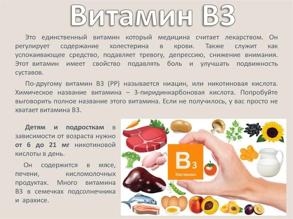 При недостатке какого витамина ухудшается зрение. Ниацин витамин в3. Витамин б3 источники витамина. Никотиновой кислоты в3 витамина источники. Витамин b3 никотиновая кислота в таблетках.