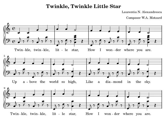 Мы маленькие звезды слова. Твинкл Твинкл Ноты. Twinkle Twinkle little Star Ноты. Маленькая звезда Ноты. Twinkle little Star Ноты для пианино.