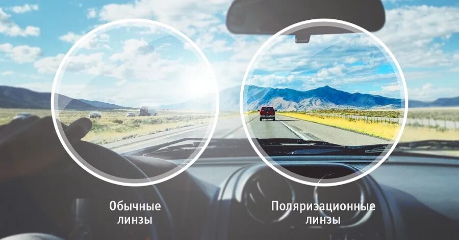 Поляризация в оптике