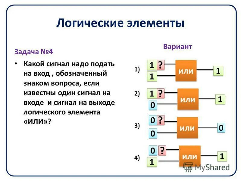 Задачи на логические элементы. Логический элемент запрет. Задачи на логические элементы. Импликация в логической схеме. Презентация на тему логические элементы.