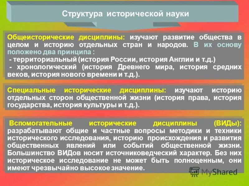 События положенные в основу произведения