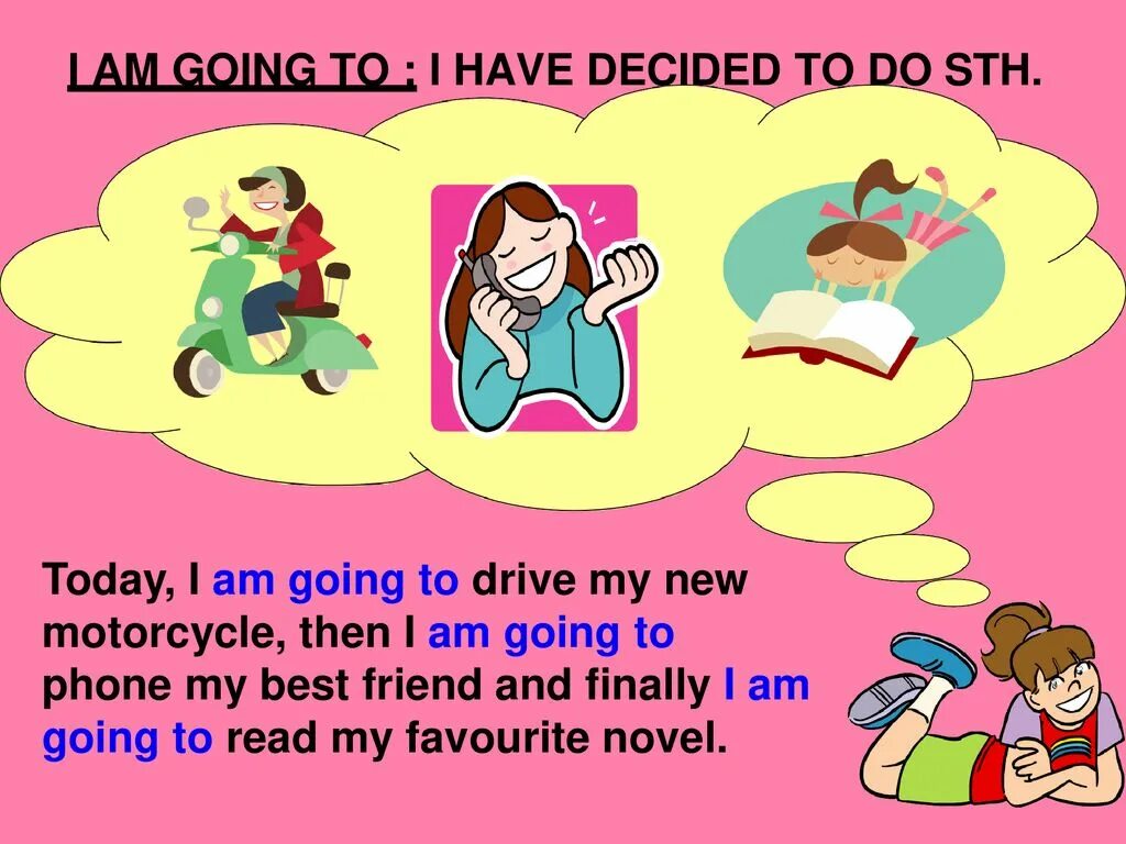 Future simple will going to. Be going to. present continuous to be going to. future simple going to. be going to present continuous.