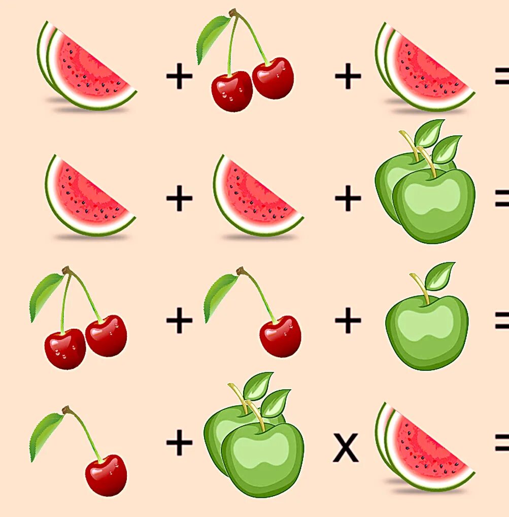 5 6b 7 b. Задание на логику фрукты. Математические задачи с фруктами. Задачки на логику про арбузы. Задачка с вишенками.