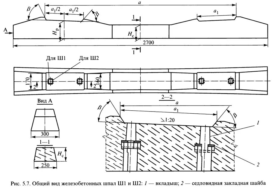 Жб шпалы ш1 ш2 ш3. Железобетонная шпала ш2. Шпала ш2 чертеж. Шпала железобетонная ш1 чертеж. Вес жб шпалы
