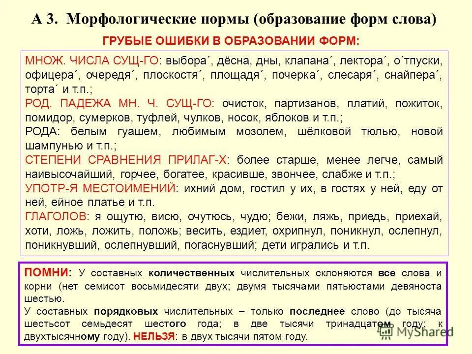 Образование формы слова. Морфологические нормы образования слов. Нормы образования форм слова. Морфологические нормы. Формы слов..