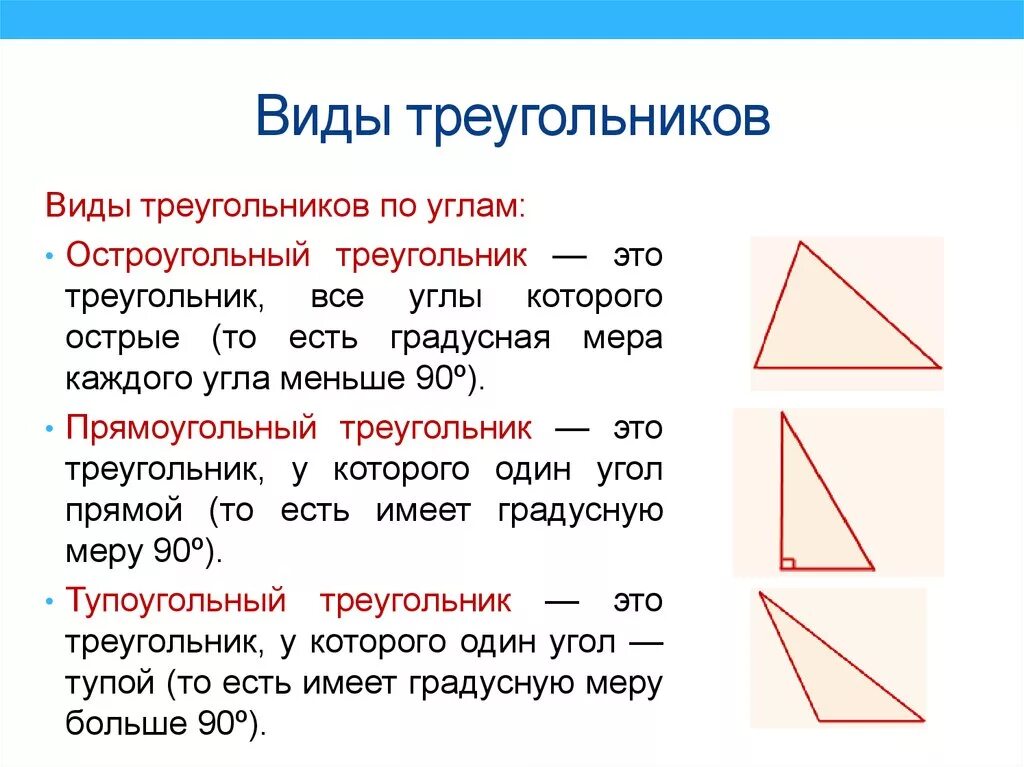 Виды треугольников по величине сторон. Виды треугольников в зависимости от углов и сторон. Виды треугольников по углам. Треугольник в воде. Разновидность треугольников по углам.