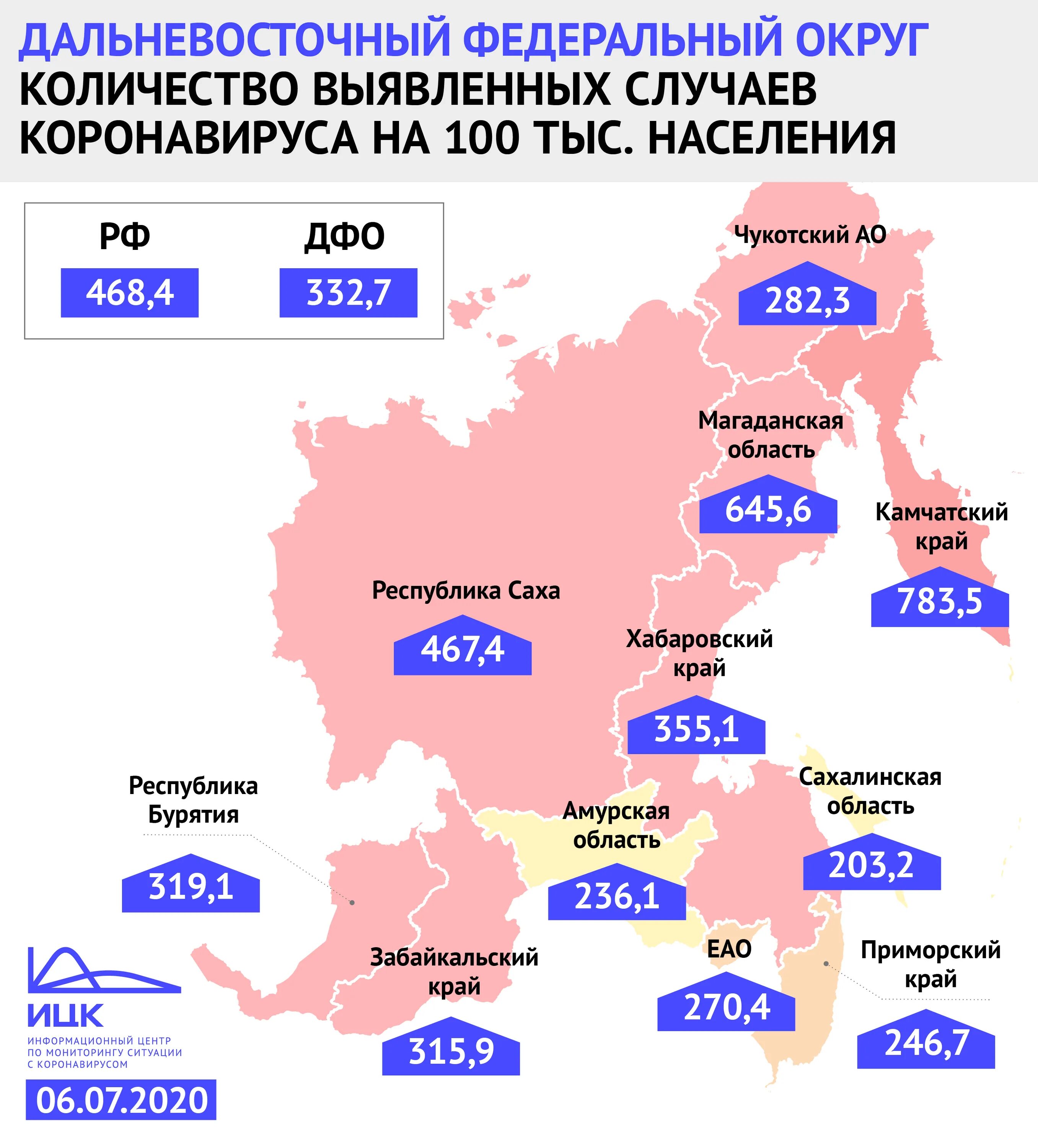 Сколько выявленных