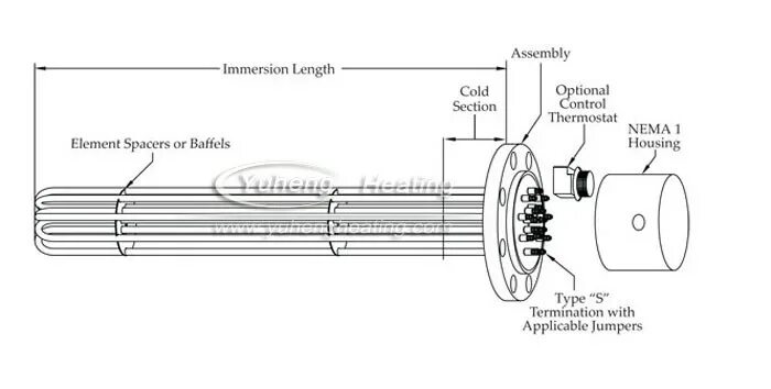 Фланцевые погружные нагреватели чертеж. Погружной фланцевый электронагреватель. Погружной нагреватель схема. Погружной нагреватель фланцевый типа нв чертеж. Element spacing