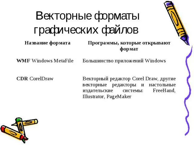 Помогу конвертировать файлы webp, heic, dwg, pdf, svg, png, psd, tiff за 500 руб