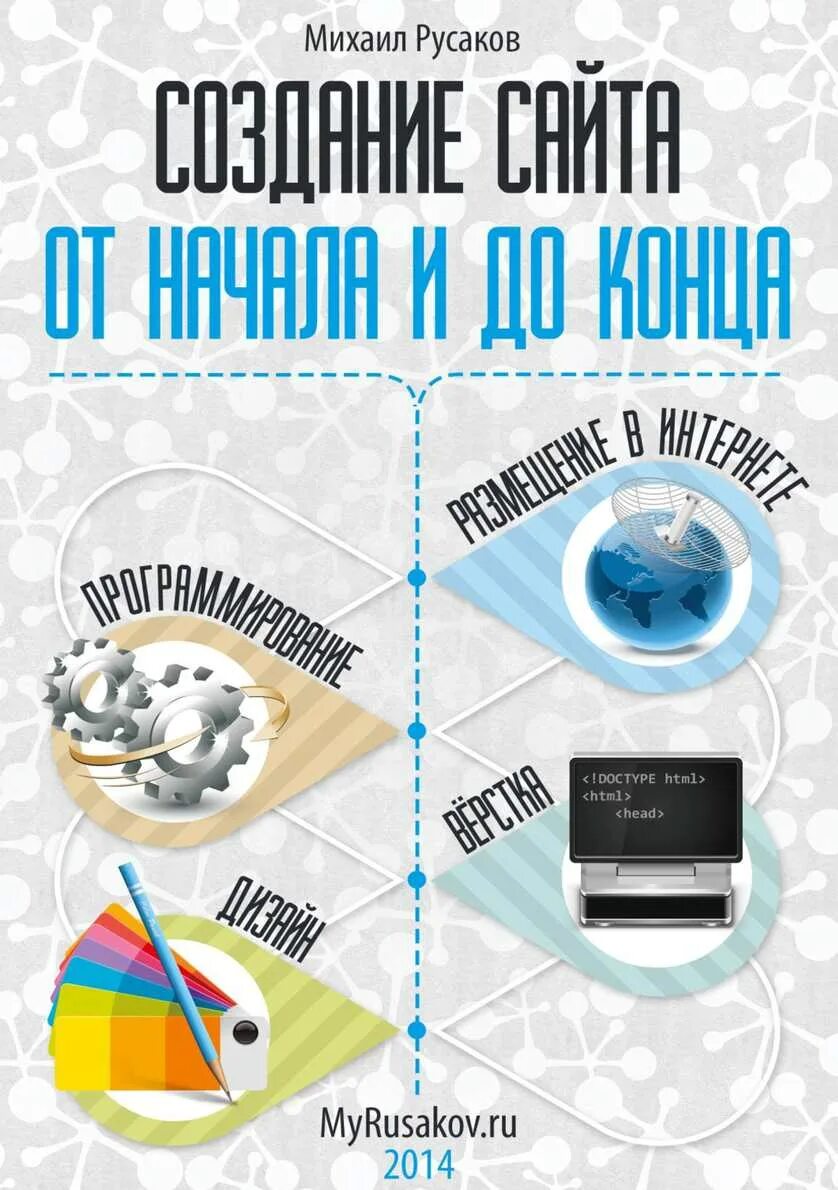 Книга как создать сайт. Создание сайтов с нуля книги. веб дизайн книга. книги по веб дизайну. сайтостроение книга.