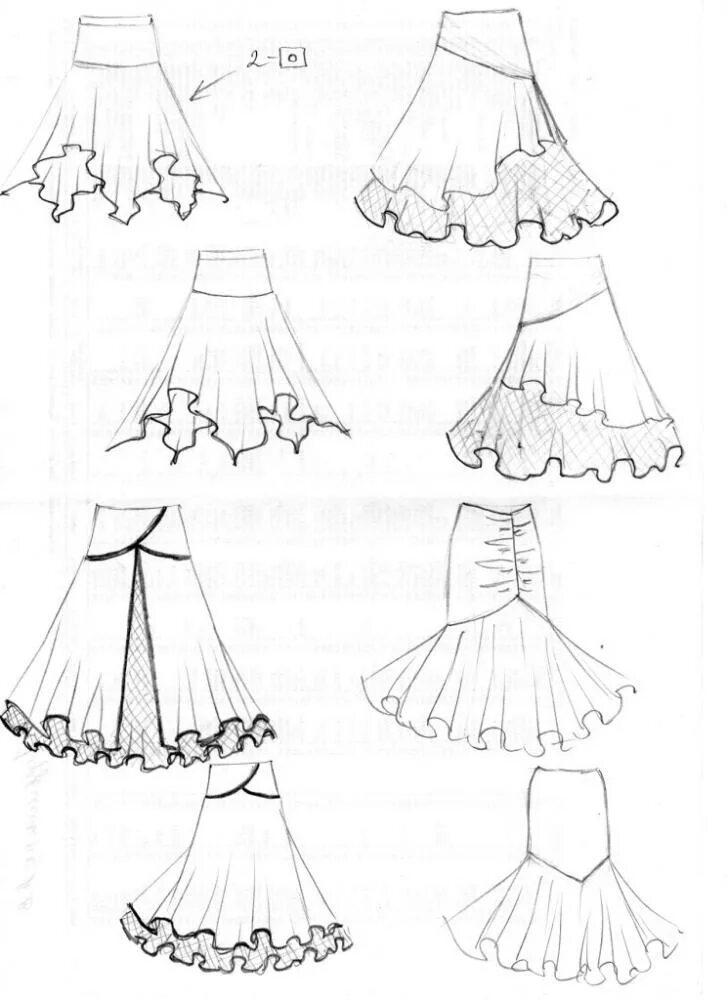 Figure skating competition dresses, Skating dress patterns, Figure skating dress
